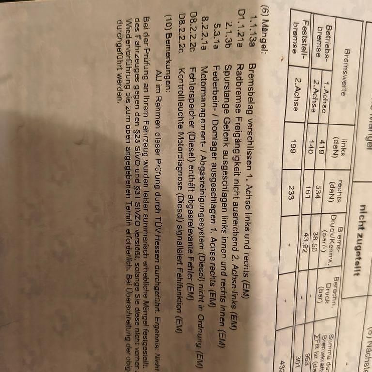 Gebraucht Renault Espace 173 PS (127 kW) 2008 Blau Van / Kleinbus