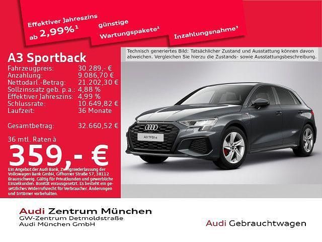 Grau Gebraucht 2022 Audi A3 Sportback e-tron S-Line Kleinwagen | 30.289 € (Fairer Preis) - Bild 1/2