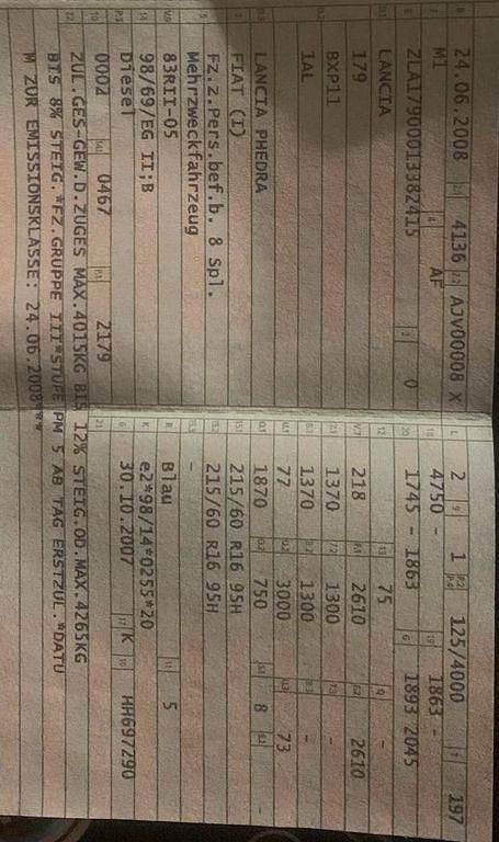 Gebraucht Lancia Phedra 170 PS (125 kW) 2008 Blau Van / Kleinbus