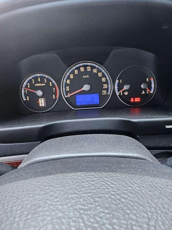 Gebraucht Hyundai Santa Fe GLS 189 PS (139 kW) 2006 Grau SUV