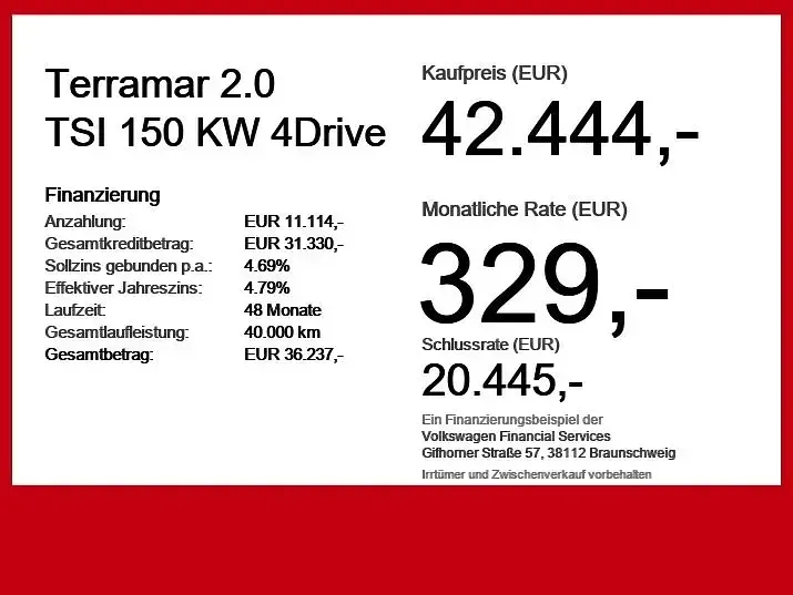 Second-hand Cupra Terramar 204 CP (150 kW) 2025 Gri SUV