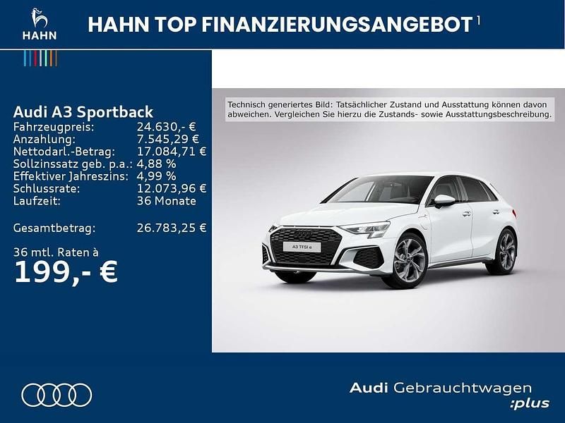 Bild 2/3