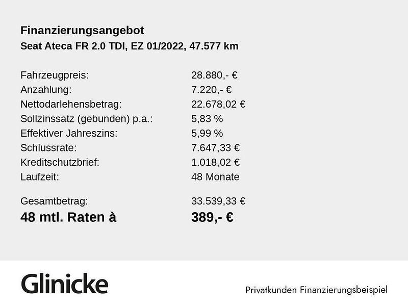 Gebraucht Seat Ateca 4Drive 150 PS (110 kW) 2022 "rodium" grau SUV
