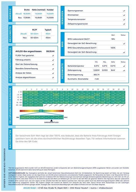 Gebraucht Audi Q5 Basis 299 PS (219 kW) 2023 Brillantschwarz SUV