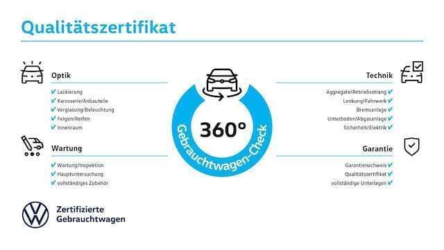 Gebraucht VW Caddy Basis 75 PS (55 kW) 2022 Grau Van / Kleinbus