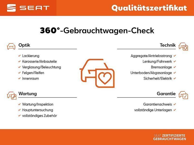 Schwarz Gebraucht 2024 Seat Leon FR Limousine | 27.950 € (Fairer Preis) - Bild 1/1