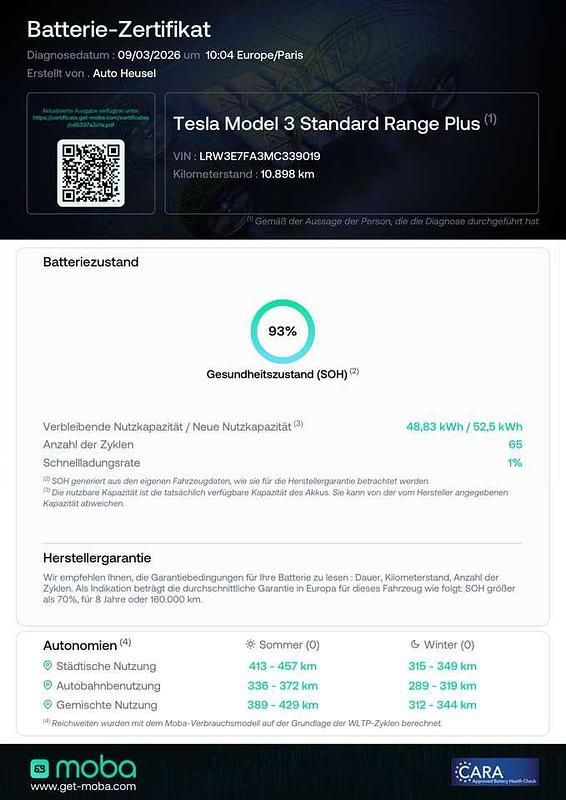 Gebraucht Tesla Model 3 Standard Range Plus 239 kW (325 PS) 2021 Red multicoat Limousine