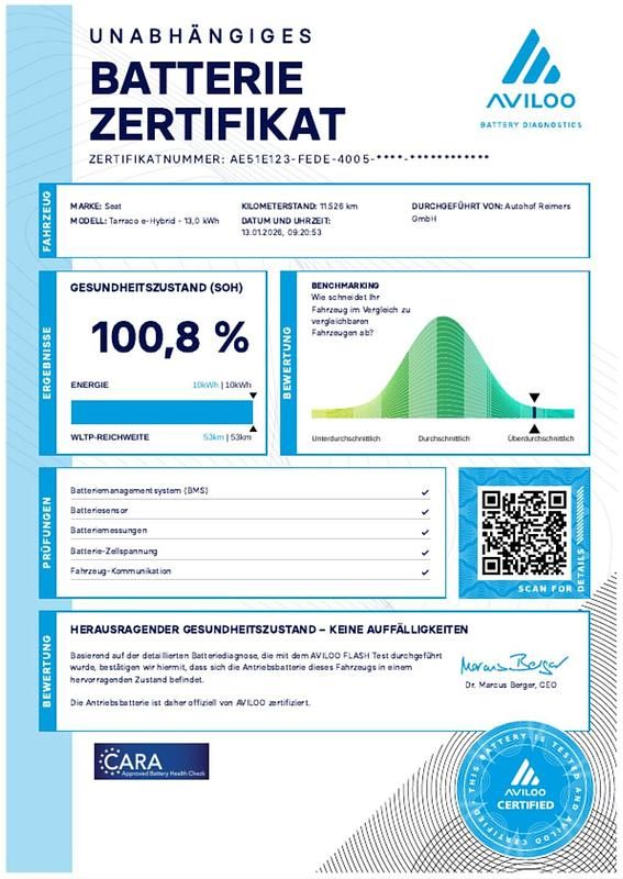 Gebraucht Seat Tarraco 245 PS (180 kW) 2024 SUV