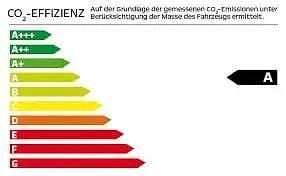 Bild 2/3