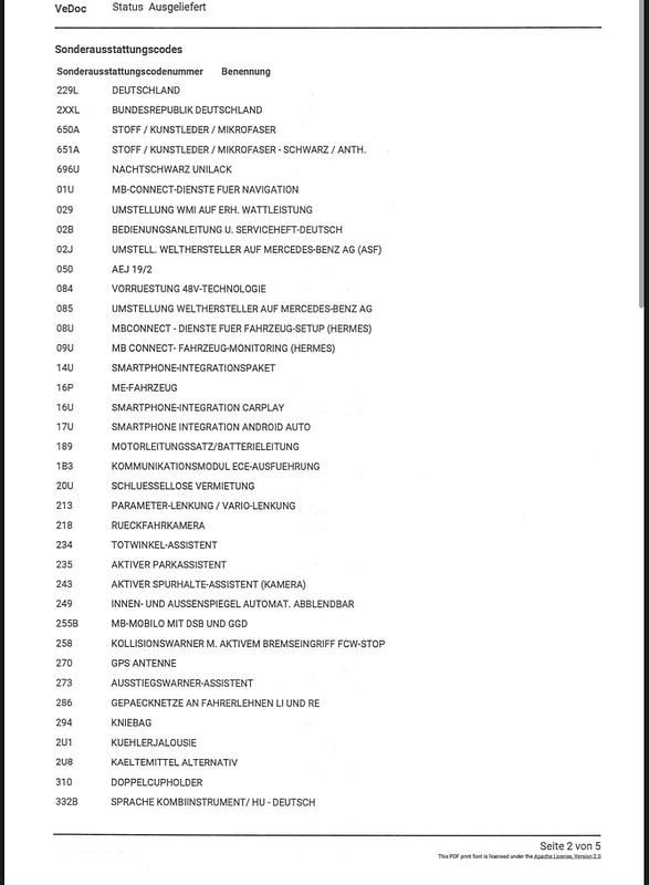 Gebraucht Mercedes GLA220 190 PS (139 kW) 2020 Schwarz SUV