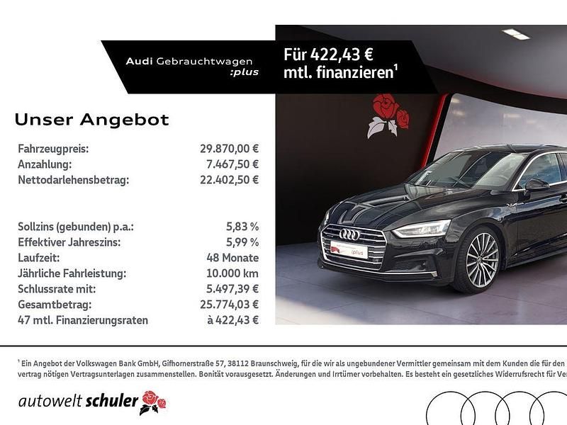 Mythosschwarz metallic Gebraucht 2018 Audi A5 Sportback Sport Limousine | 29.870 € (Etwas zu teuer) - Bild 1/4