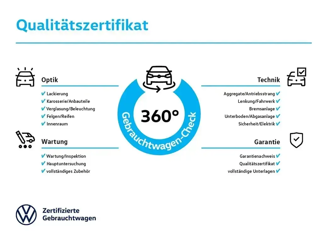 Gebraucht VW Polo Goal 85 PS (62 kW) 2025 Silber Kleinwagen