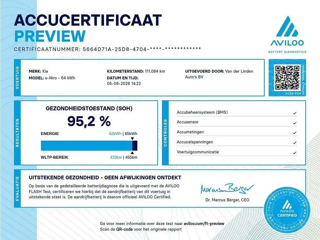Gebraucht Kia e-Niro 150 kW (204 PS) 2021 Schwarz SUV