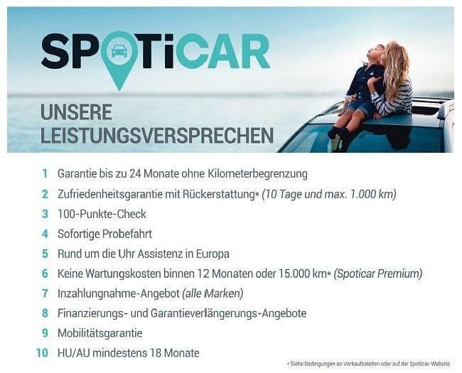 Gebraucht Ora 03 125 kW (171 PS) 2023 Rot Kleinwagen