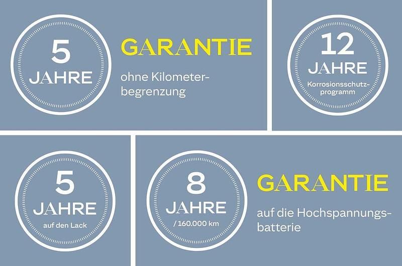 Gebraucht Ora 07 150 kW (204 PS) 2024 Snow white Limousine