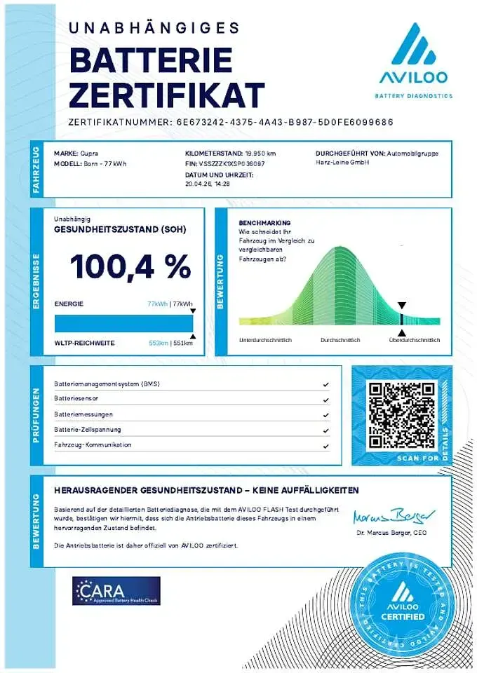 Usata Cupra Born e-Boost 169 kW (231 CV) 2025 Bianco Utilitaria