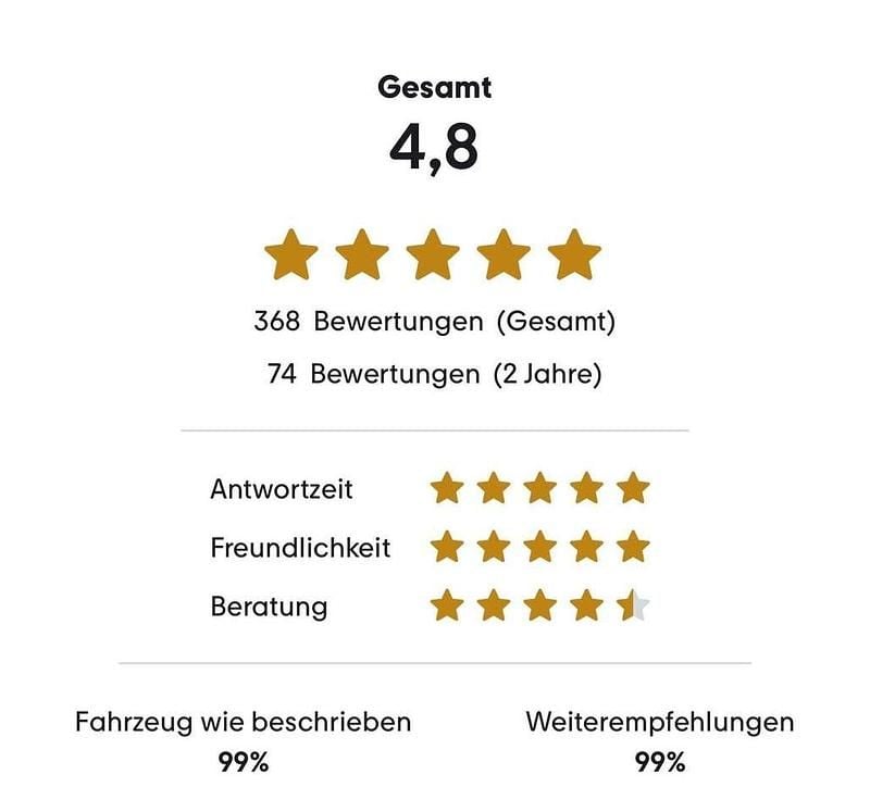 Gebraucht Opel Corsa Edition 75 PS (55 kW) 2020 Grau Kleinwagen
