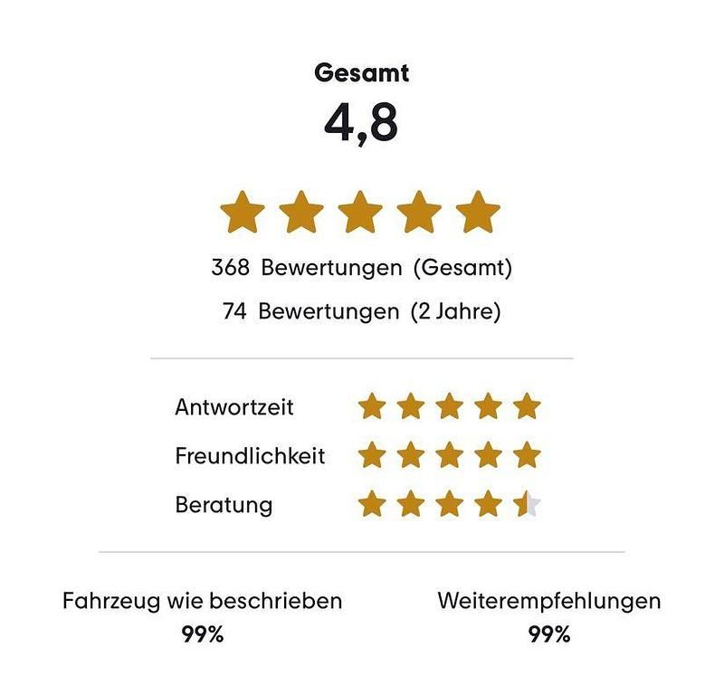 Second-hand Mini Cooper S 192 CP (141 kW) 2016 Gri Hatchback