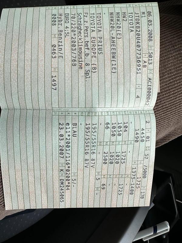 Gebraucht Toyota Prius 2008 Blau Kleinwagen