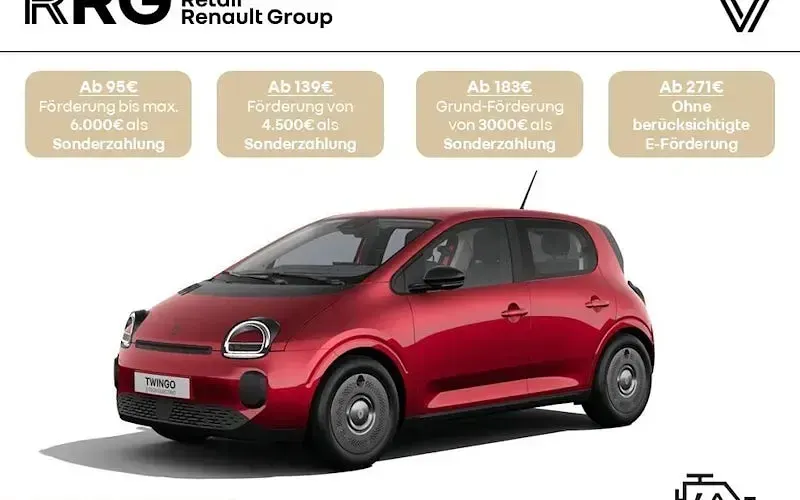 Ny Renault Twingo Evolution 60 kW (82 HK) 2026 Rød Hatchback