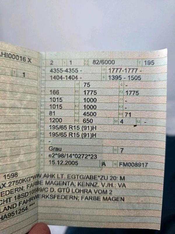 Gebraucht Renault Mégane Cabriolet 116 PS (85 kW) 2006 Grau Cabrio