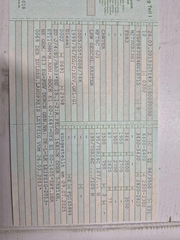 Gebraucht Mitsubishi Canter 160 PS (117 kW) 2013 Weiß