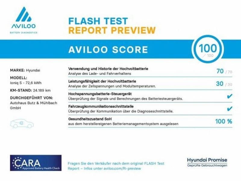 Second-hand Mazda MX30 Edition 106 kW (145 CP) 2020 Negru SUV