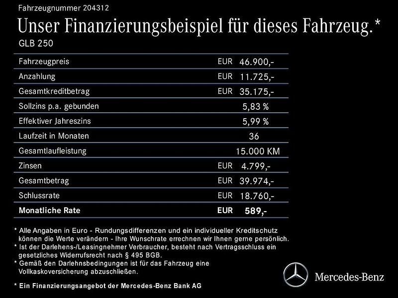 Schwarz Gebraucht 2024 Mercedes GLB250 Advanced Plus SUV | 46.900 € (Fairer Preis) - Bild 1/1