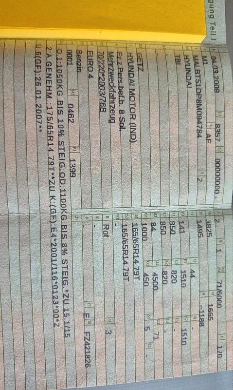 Gebraucht Hyundai Getz 97 PS (71 kW) 2009 Rot Kleinwagen