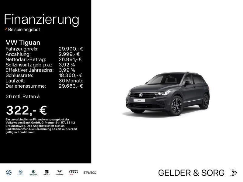 Delfingrau metallic Gebraucht 2021 VW Tiguan United SUV | 29.990 € (Fairer Preis) - Bild 1/4