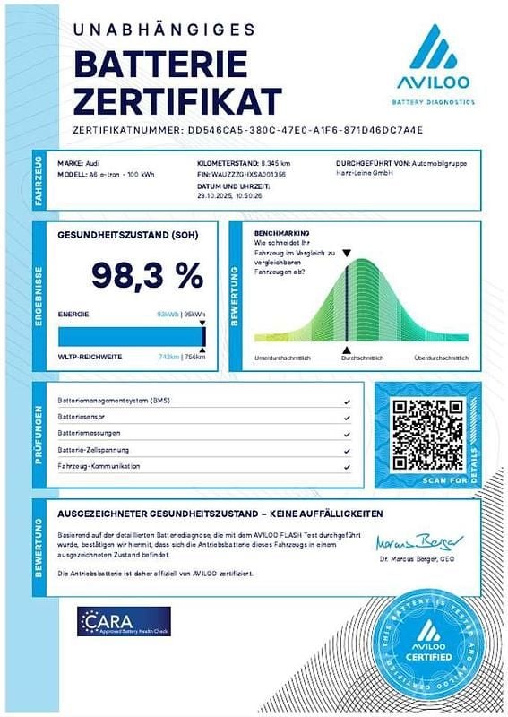 Gebraucht Audi A6 e-tron S-Line 269 kW (367 PS) 2024 Blau Kombi