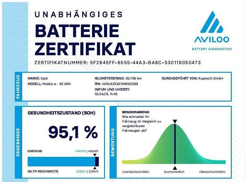 Gebraucht Opel Mokka-e Ultimate 100 kW (136 PS) 2022 Grün SUV
