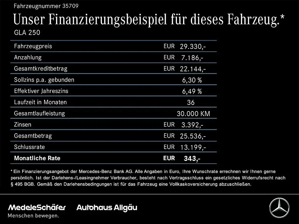 Gebraucht Mercedes GLA250 Progressive 160 PS (117 kW) 2022 Schwarz SUV