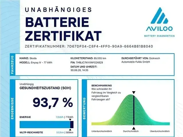 Gebraucht Skoda Enyaq iV Suite 150 kW (204 PS) 2022 Schwarzmagic perleffekt SUV