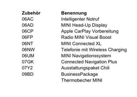 Second-hand Mini Cooper SD 190 CP (139 kW) 2019 Alb Hatchback