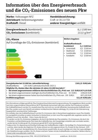 Gebraucht VW Crafter 102 PS (75 kW) 2024 Weiß Van
