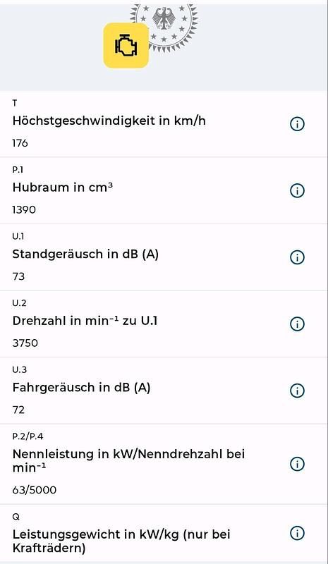 Gebraucht Skoda Fabia 2011 Kombi