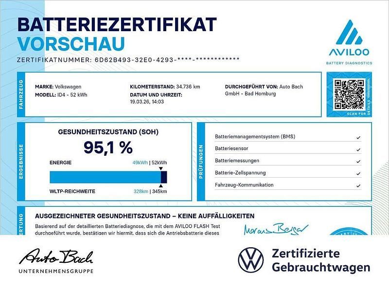Gebraucht VW ID.4 Pure 125 kW (170 PS) 2023 Grau SUV