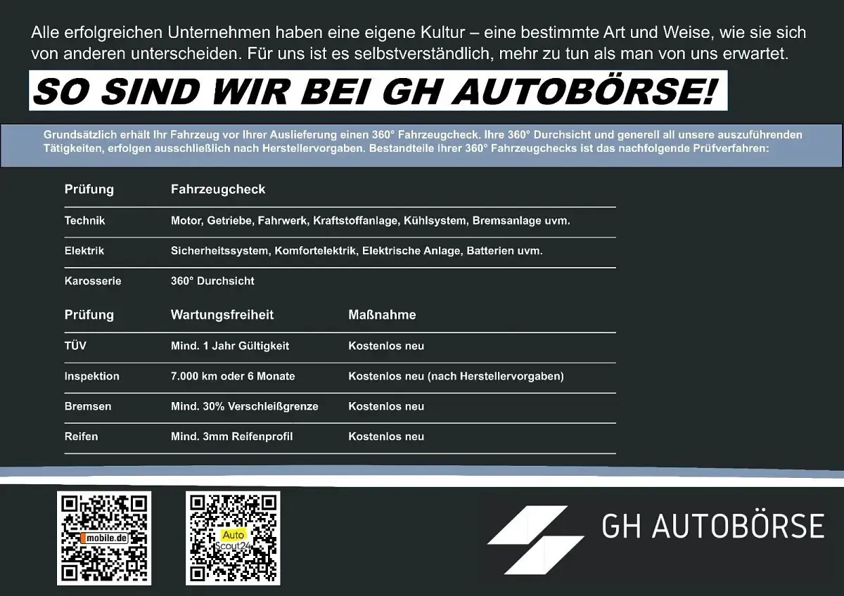 Gebraucht Kia ProCeed GT 204 PS (150 kW) 2022 Grau Kombi