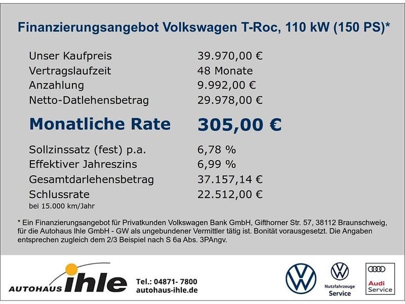 Gebraucht VW T-Roc Style 150 PS (110 kW) 2025 SUV
