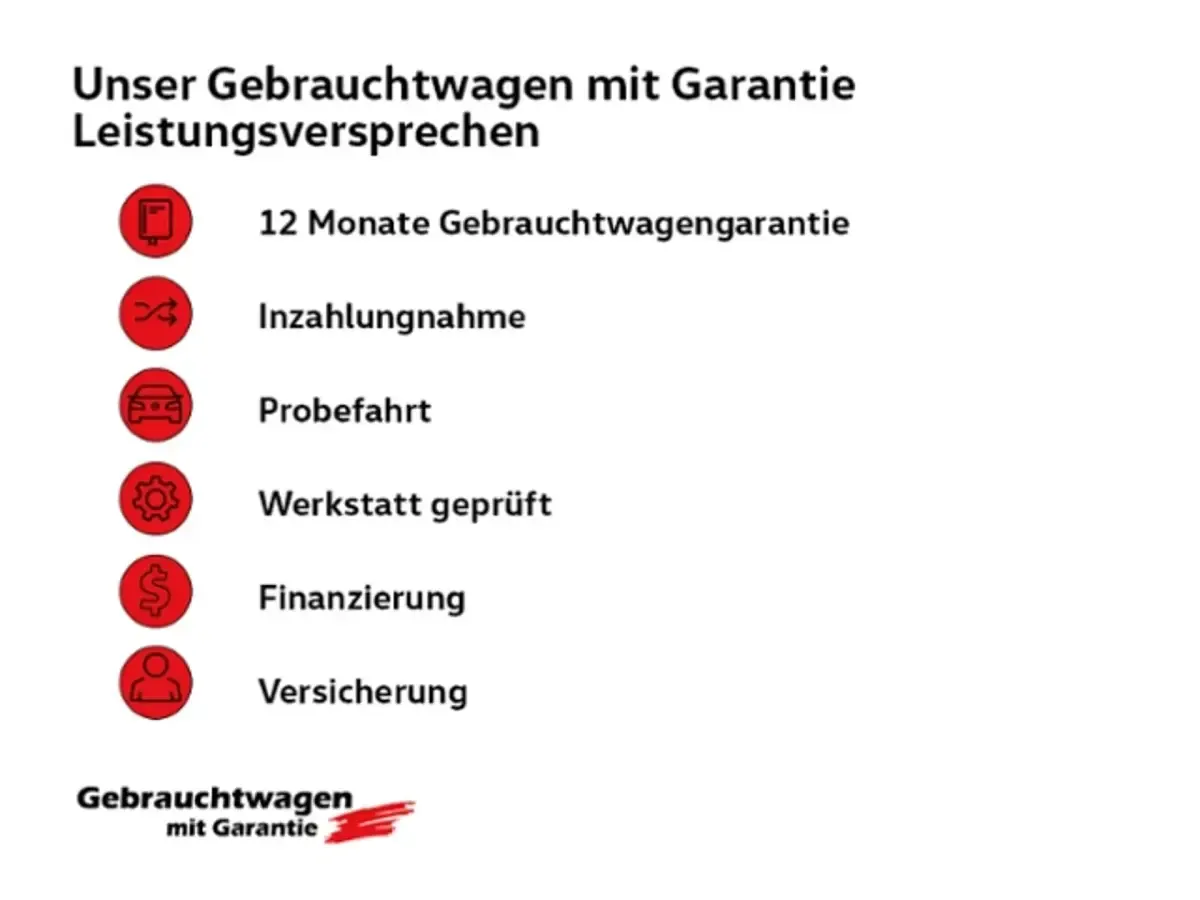 Gebraucht VW Passat Business 150 PS (110 kW) 2022 Gletscherweiß metallic Kombi