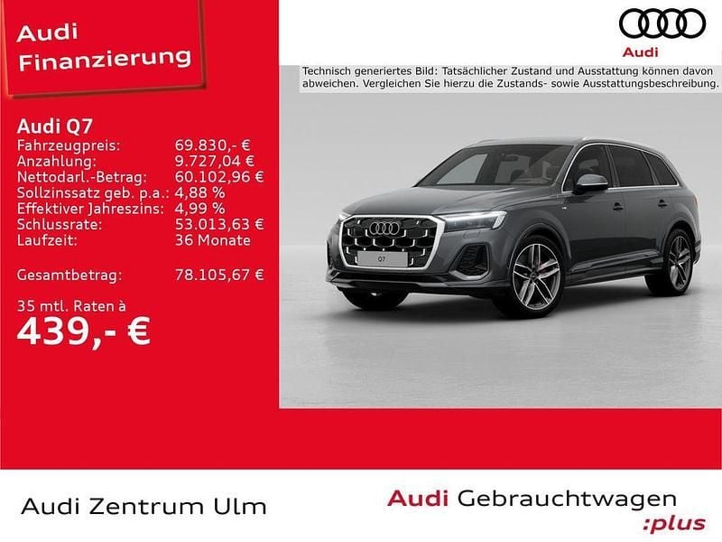 Daytonagrau perleffekt Gebraucht 2024 Audi Q7 S-Line SUV | 69.830 € (Fairer Preis) - Bild 1/4