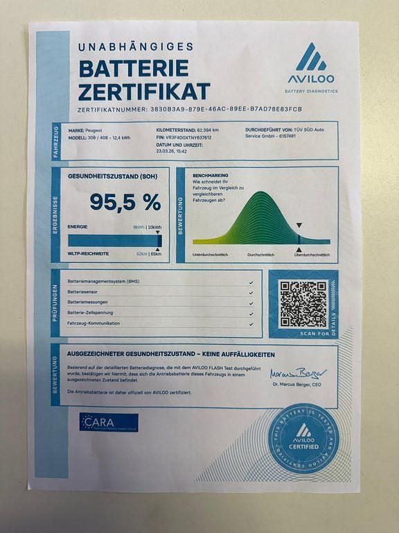Gebraucht Peugeot 308 SW Allure 150 PS (110 kW) 2023 Blau Kombi