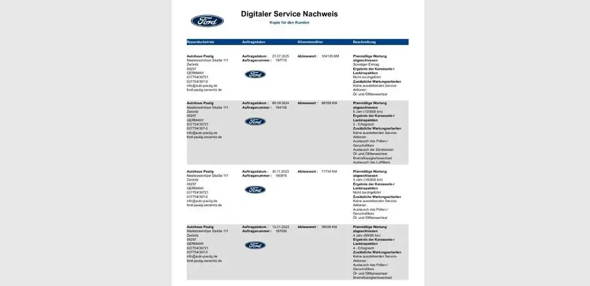 Gebraucht Ford Kuga Cool & Connect 150 PS (110 kW) 2019 Rot SUV