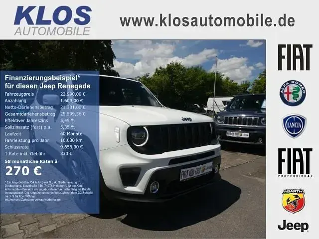 Gebraucht Jeep Renegade 241 PS (177 kW) 2021 SUV