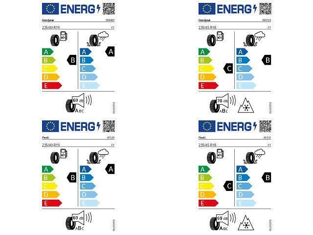Neu VW Passat R-line 193 PS (141 kW) 2026 Weiß Kombi