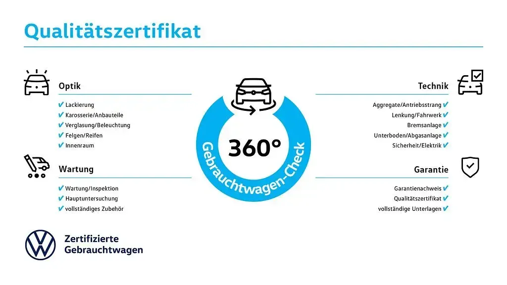 Gebraucht VW Golf VIII Goal 150 PS (110 kW) 2025 Blau Limousine