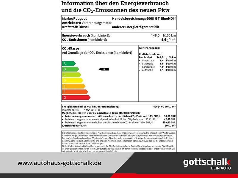 Weiß Gebraucht 2024 Peugeot 5008 GT SUV | 26.990 € - Bild 1/1