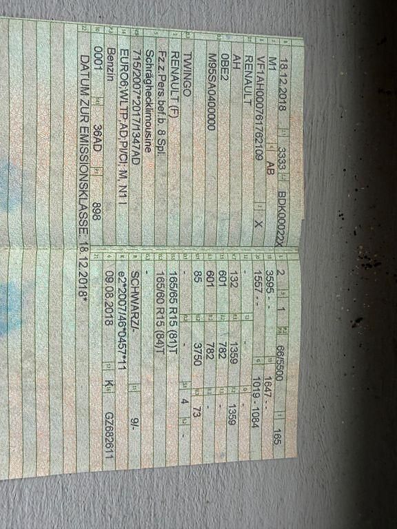 Gebraucht Renault Twingo LIMITED 90 PS (66 kW) 2018 Schwarz Kleinwagen