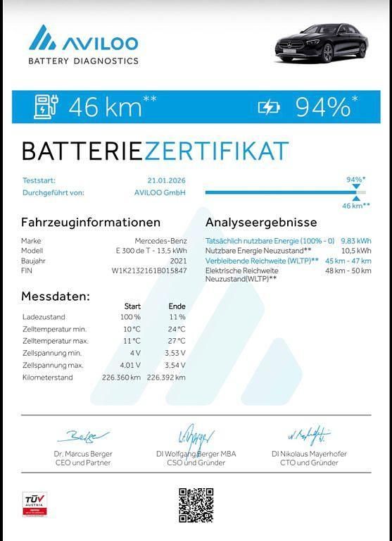Gebraucht Mercedes E300 AMG 306 PS (225 kW) 2021 Blau Limousine